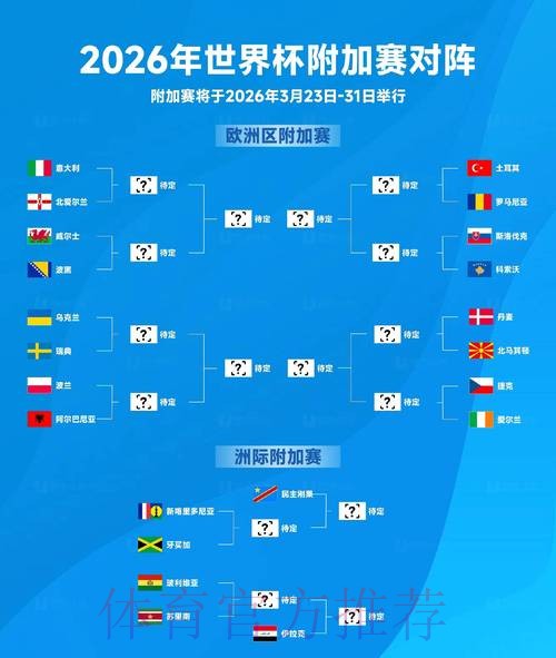 2026世界杯比分最新全站