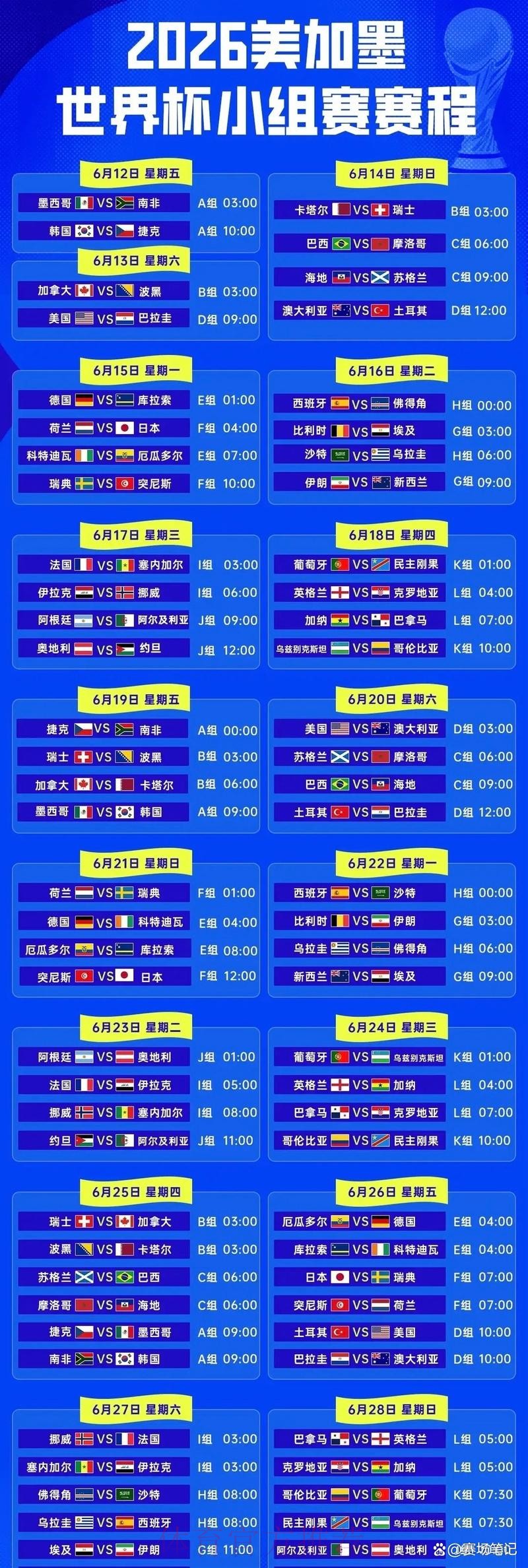 2026世界杯比分最新全站