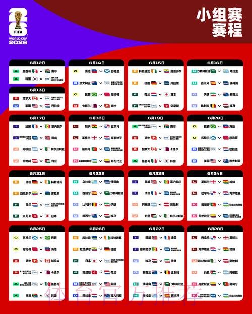 2026世界杯外围哪个好 2026世界杯外围哪个好